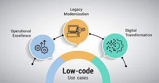 Here Are 3 of the Biggest 2023 Legacy Modernization Trends